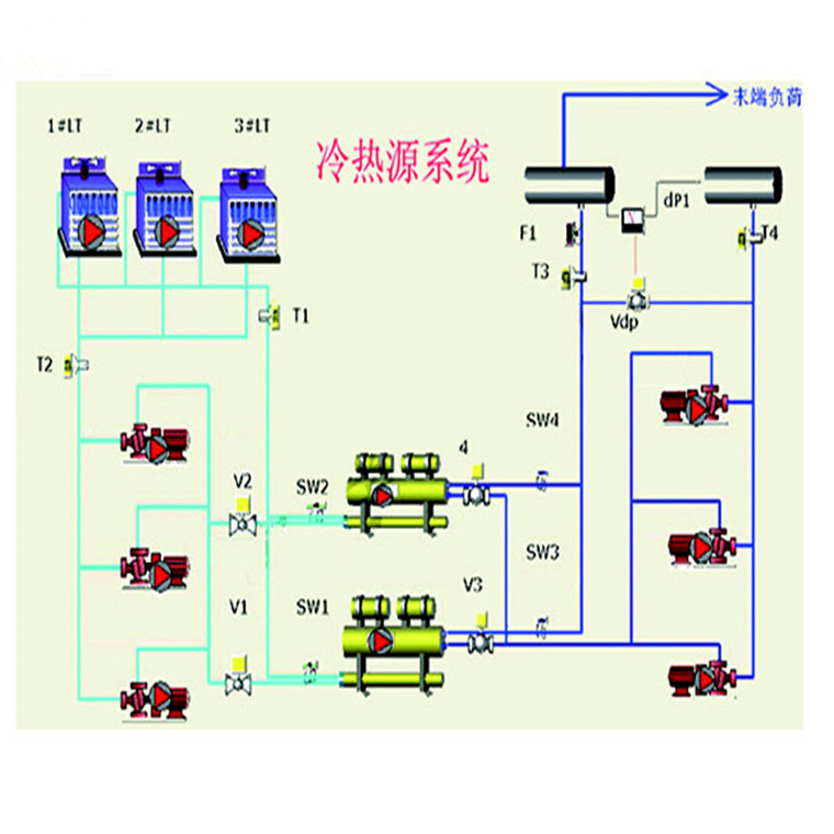 楼宇自控市场_楼宇对讲系统_楼宇电控锁