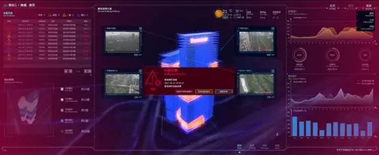 盘点智能楼宇自控系统6大显著优点！