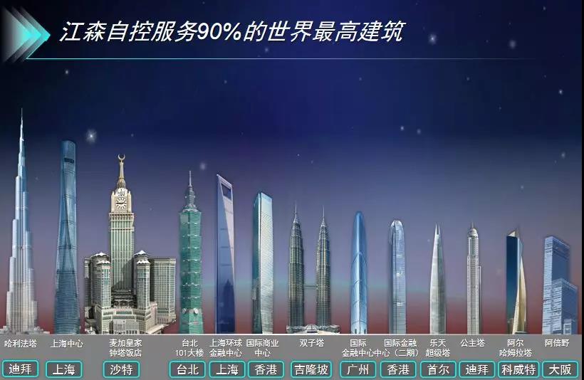 江森楼宇自控系统_自控一阶系统时间常数_楼宇访客系统