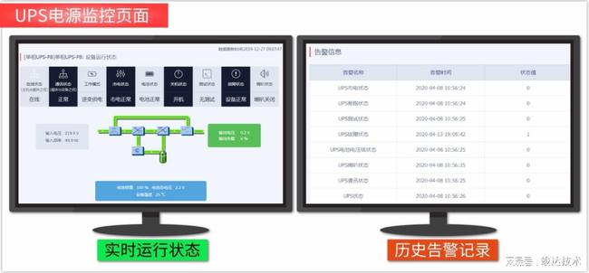 楼宇自控系统企业_楼宇灯光控制系统_楼宇访客系统