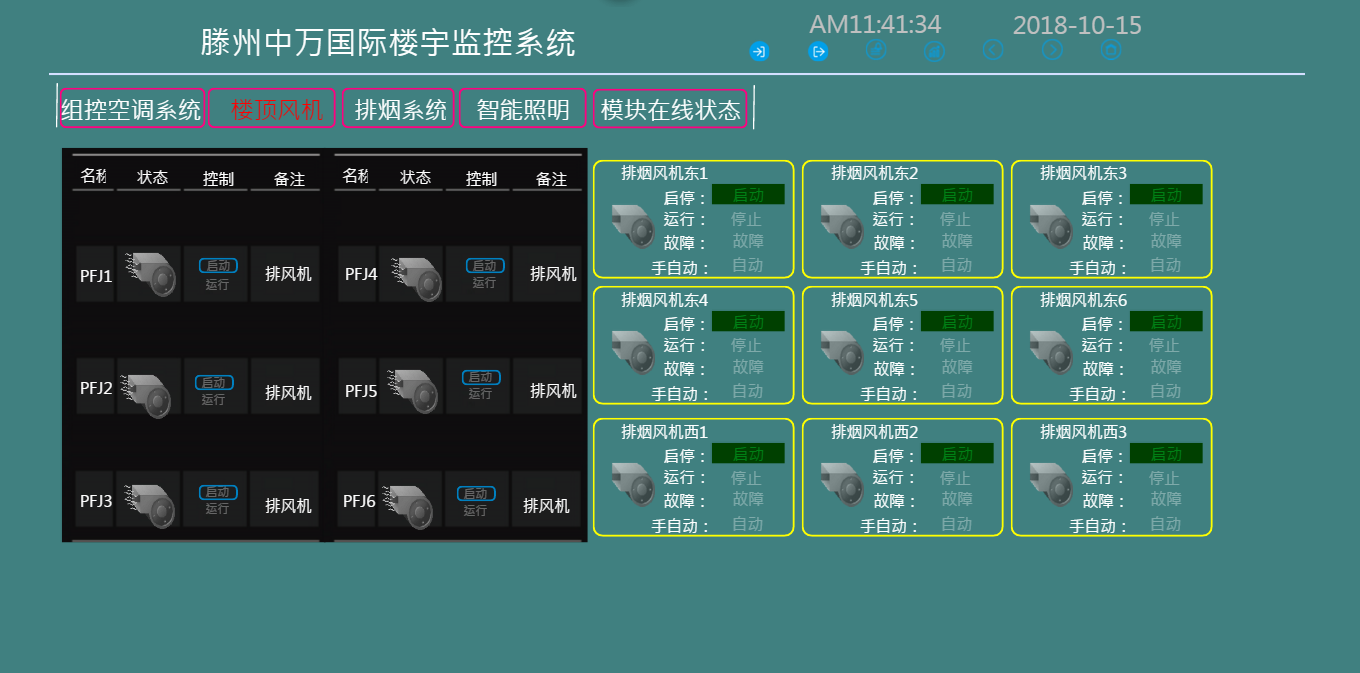 整体架构和系统架构的区别_楼宇自控系统架构_浅述智能化楼宇安保系统现状及存在的问题