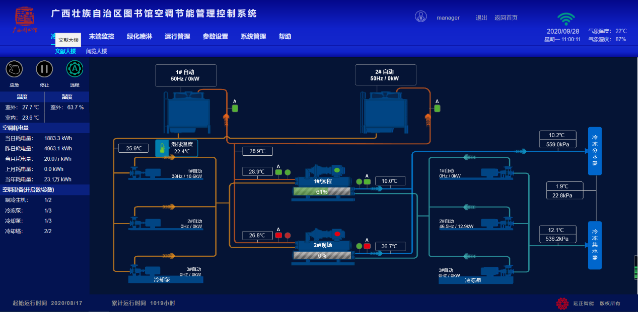 江森自控约克空调招聘_楼宇自控系统空调_江森自控日立空调芜湖