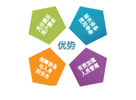 楼宇自动化_07.png