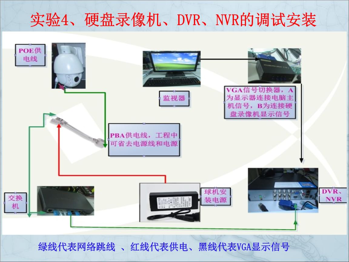 楼宇自控维保_楼宇自控系统维保方案_楼宇维保服务品牌全国十佳