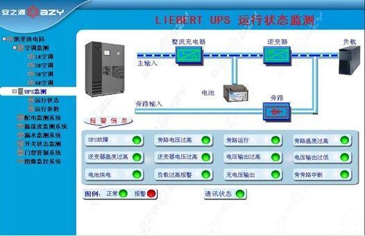 楼宇自控视频_自控飞机视频_楼宇视频对讲系统