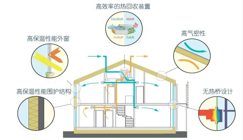 楼宇自控系统品牌_楼宇灯光控制系统_楼宇景观照明智能控制系统