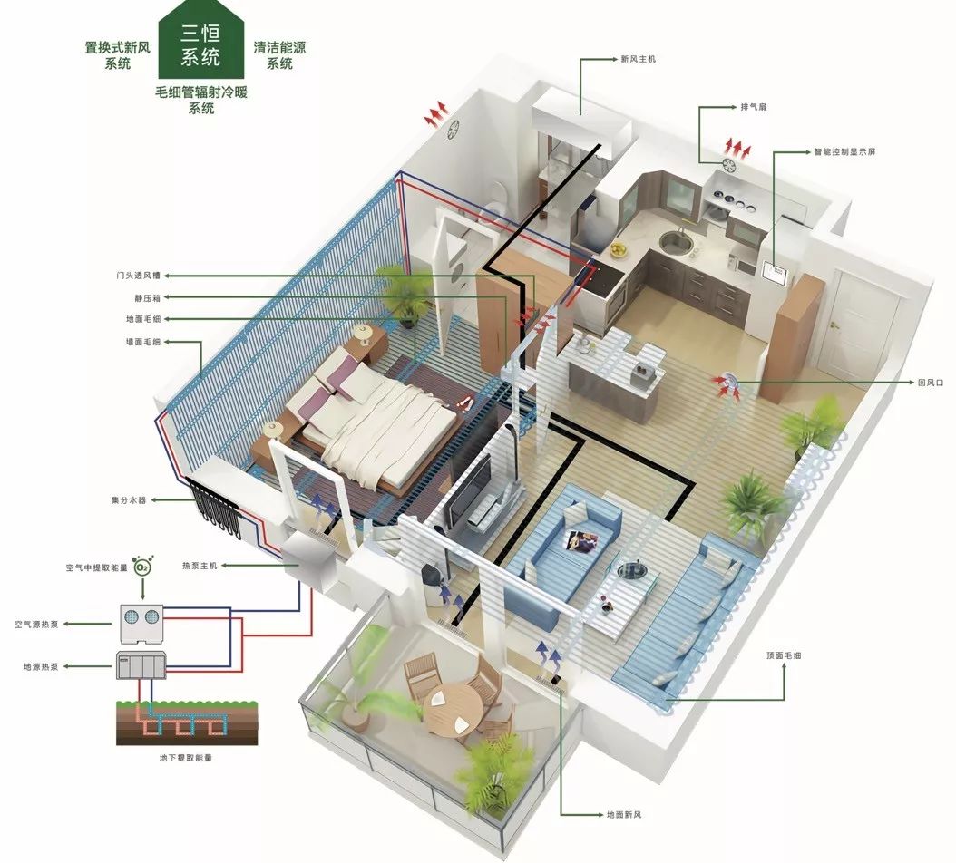 楼宇景观照明智能控制系统_楼宇灯光控制系统_楼宇自控系统品牌