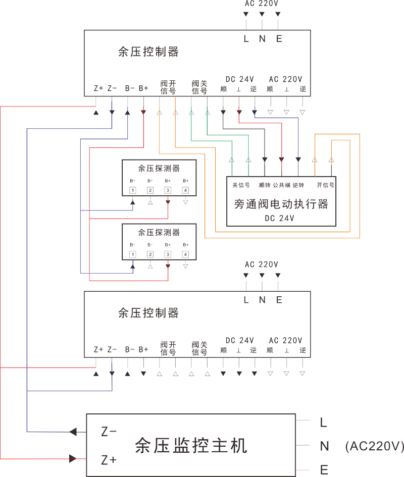 冠林楼宇对讲系统接线_楼宇自控电磁水阀接线_楼宇6线对讲电话的接线视频