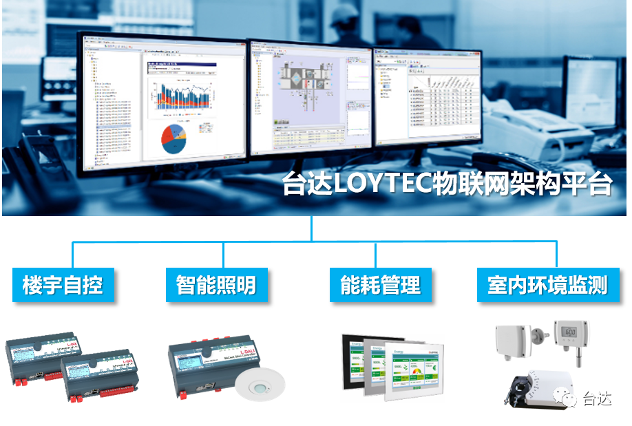 楼宇电控锁_台达楼宇自控_自控楼宇冷热源系统