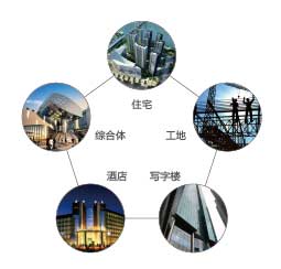 沈阳信德自控系统工程有限公司_沈阳信德自控_沈阳楼宇自控公司