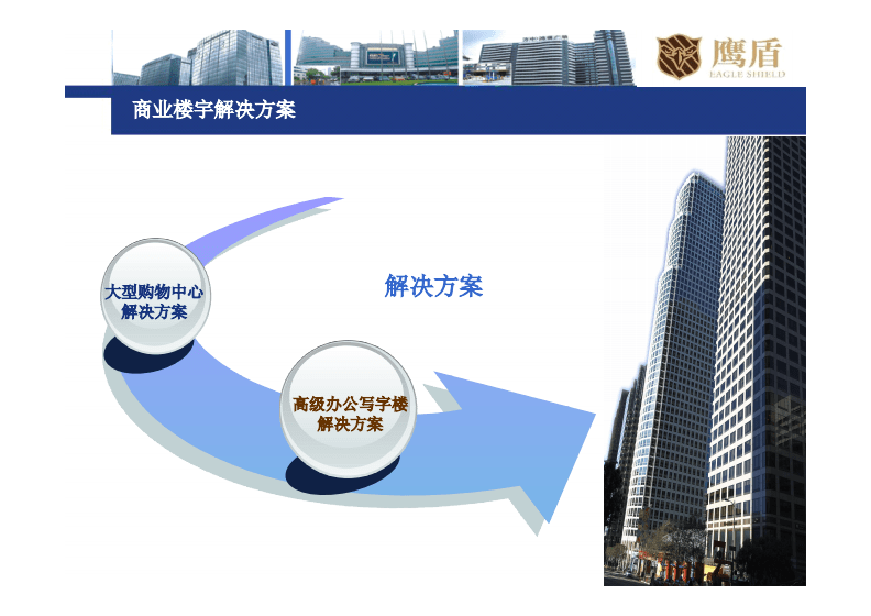 沈阳楼宇自控公司_沈阳信德自控系统工程有限公司_沈阳信德自控