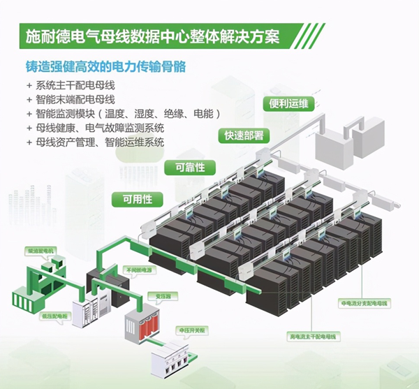 施耐德楼宇自控传感器_加速度传感器加速度振动传感器_凸轮轴传感器和曲轮轴传感器