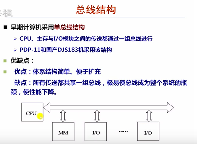 福科斯总线主机单防区地址扩展模块fc-7401_楼宇自控扩展模块_ddc扩展模块