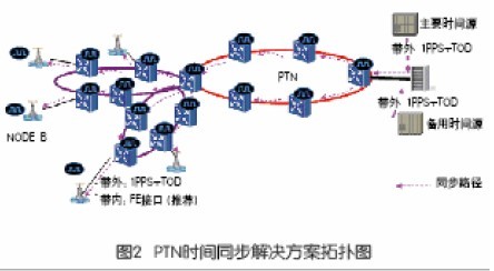 楼宇自控扩展模块_福科斯总线主机单防区地址扩展模块fc-7401_ddc扩展模块