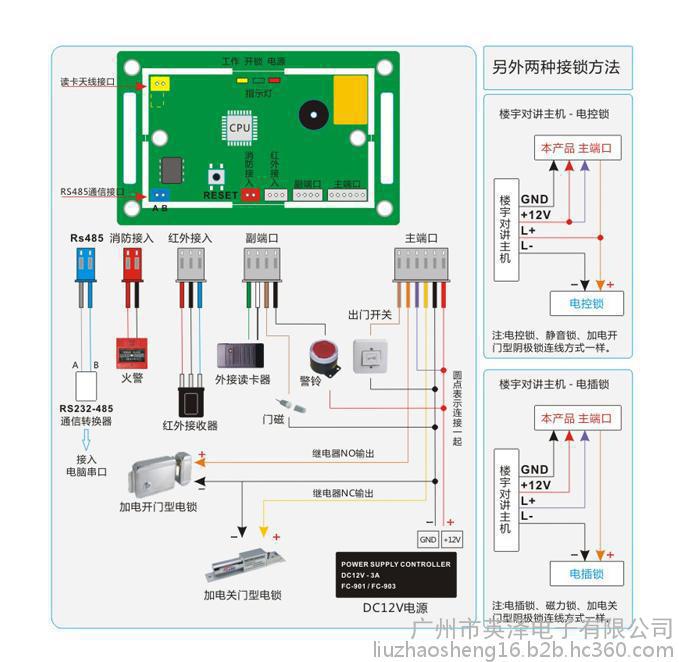 北京楼宇自控系统_浅述智能化楼宇安保系统现状及存在的问题_自控延时系统