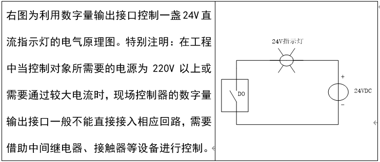 楼宇自控基础知识汇集