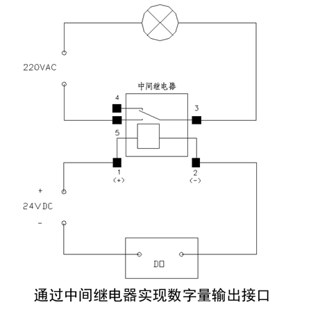 楼宇自控基础知识汇集