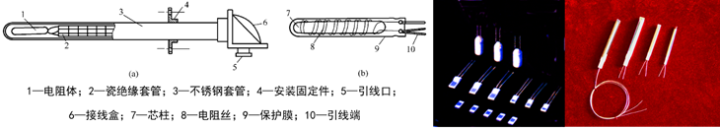 楼宇自控基础知识汇集