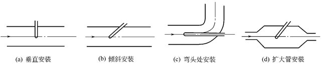 楼宇自控基础知识汇集