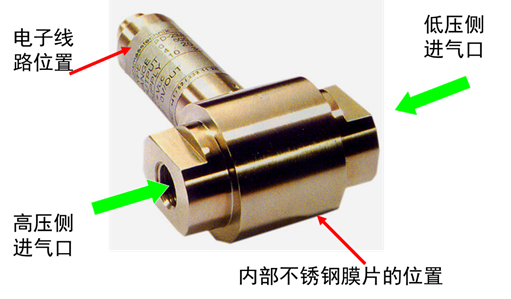 楼宇自控基础知识汇集