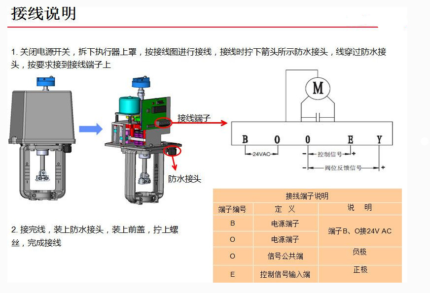 楼宇表白生成器下载_提高自控能力的软件_楼宇自控软件下载