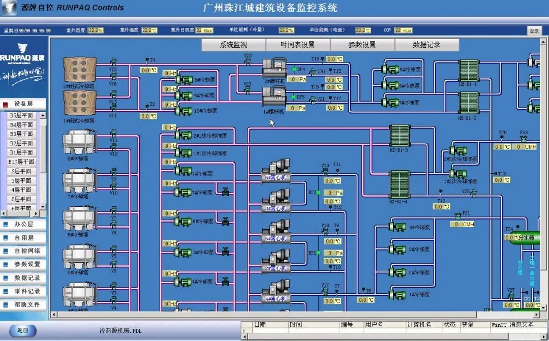 水冷机组和风冷机组_冷冻机组冷库机组_冷水机组 楼宇自控