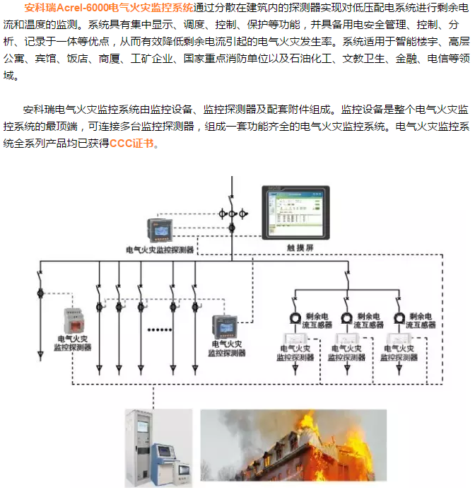 自控楼宇冷热源系统_江森自控有限公司_楼宇自控论坛