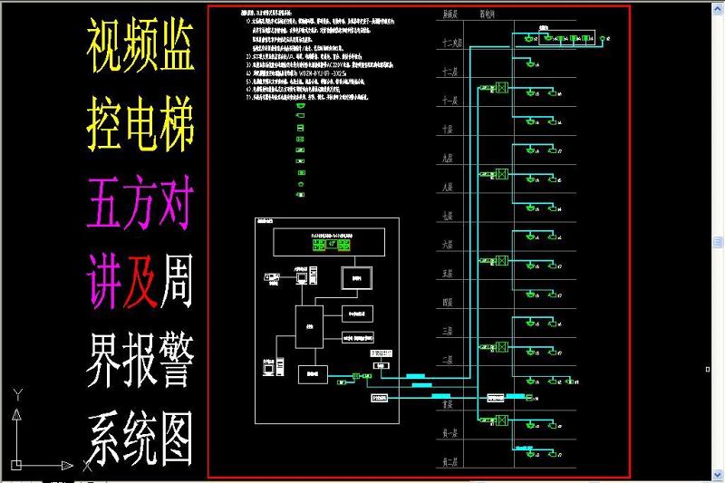 楼宇管理系统技术方案_楼宇门禁系统维保方案_楼宇自控系统解决方案