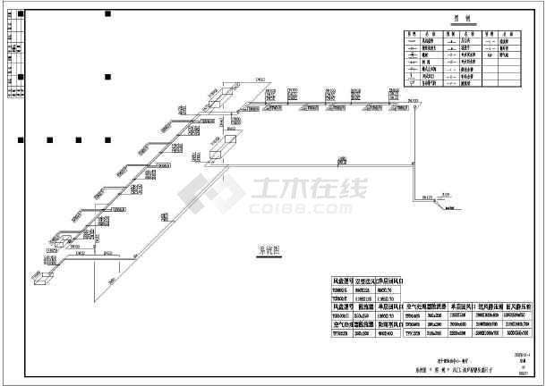 楼宇设备自控系统工程_楼宇自控安装_自控安装图册最新版