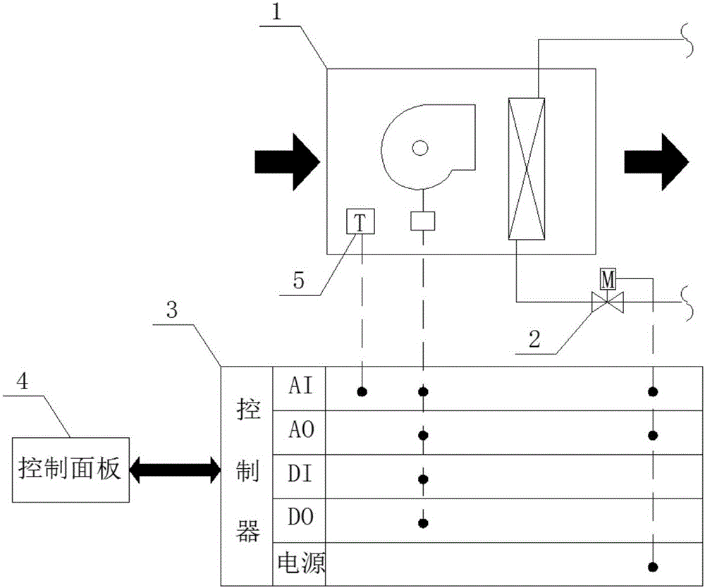 自控安装图册最新版_楼宇设备自控系统工程_楼宇自控安装