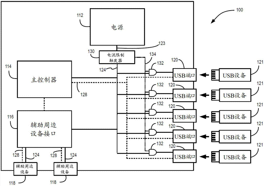 ba樓宇控制系統_樓宇ba系統品牌_ba樓宇自控