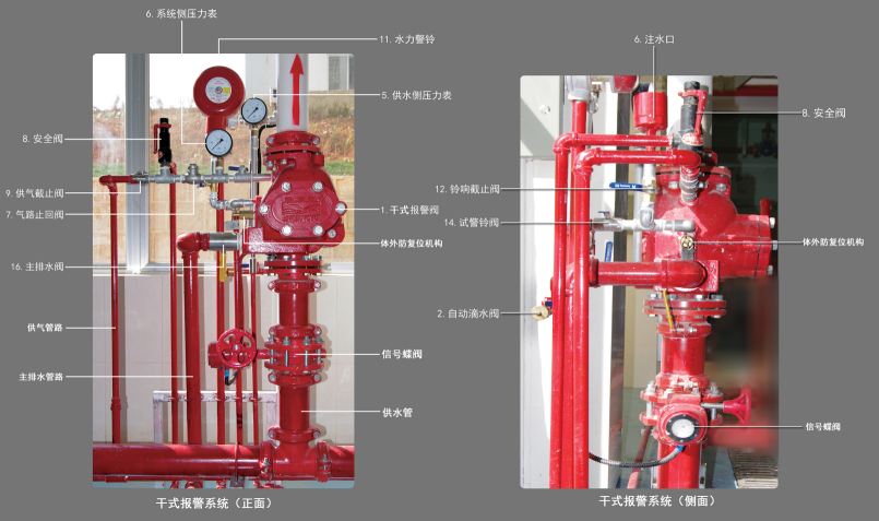 楼宇自控系统的ddc产品_楼宇远程ddc_楼宇空调ddc接线图