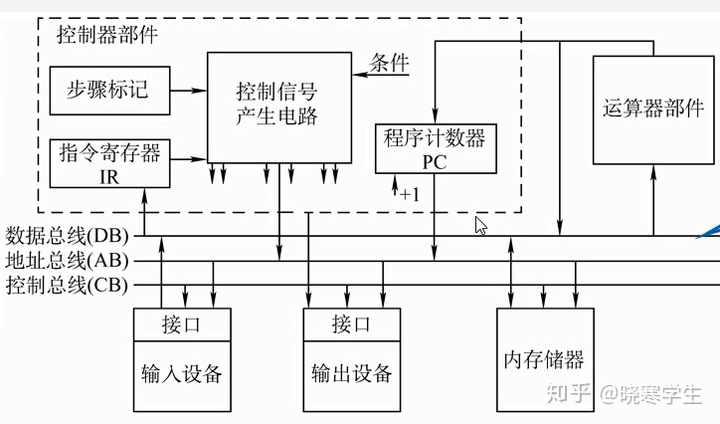 楼宇电控锁是怎样安装_楼宇自控安装_自控安装图册最新版