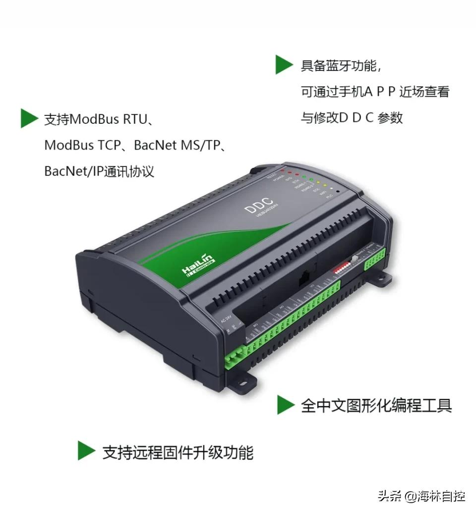 重点案例 | 公共建筑中DDC控制器的应用