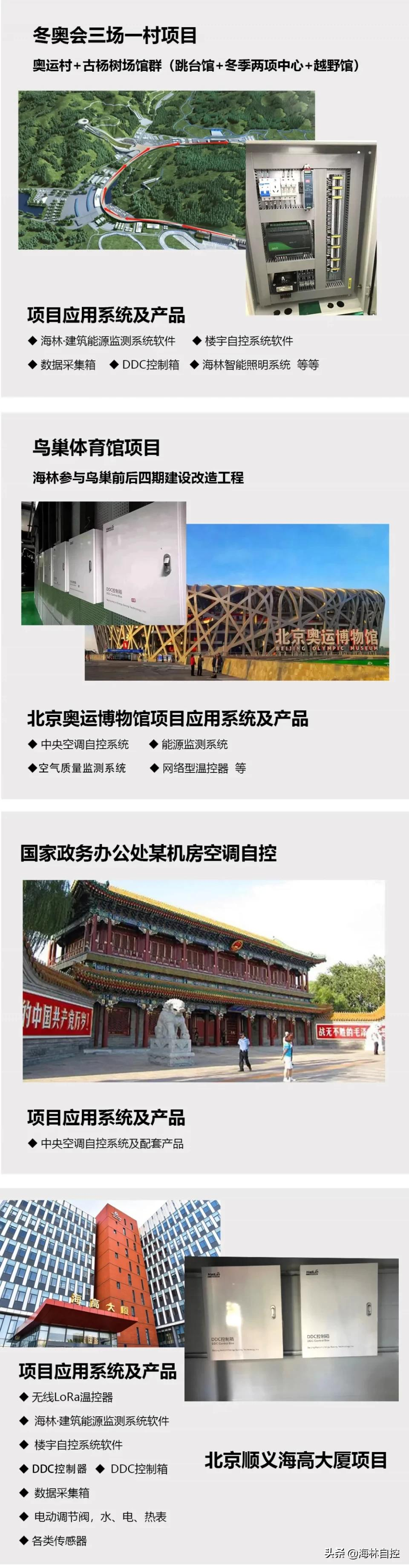 重点案例 | 公共建筑中DDC控制器的应用