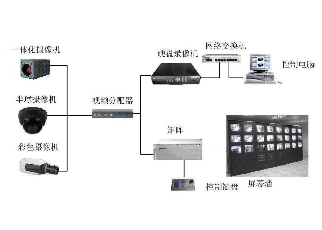 隔壁传来的呻咛声完整_声光控楼宇自控完整视频_苗阜王声相声高清完整