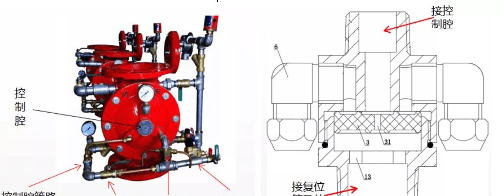 楼宇自控调试_自控楼宇冷热源系统_楼宇自控系统调试