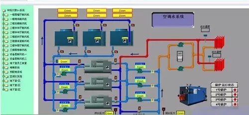 北京自控培训_江森自控北京分公司_北京楼宇自控