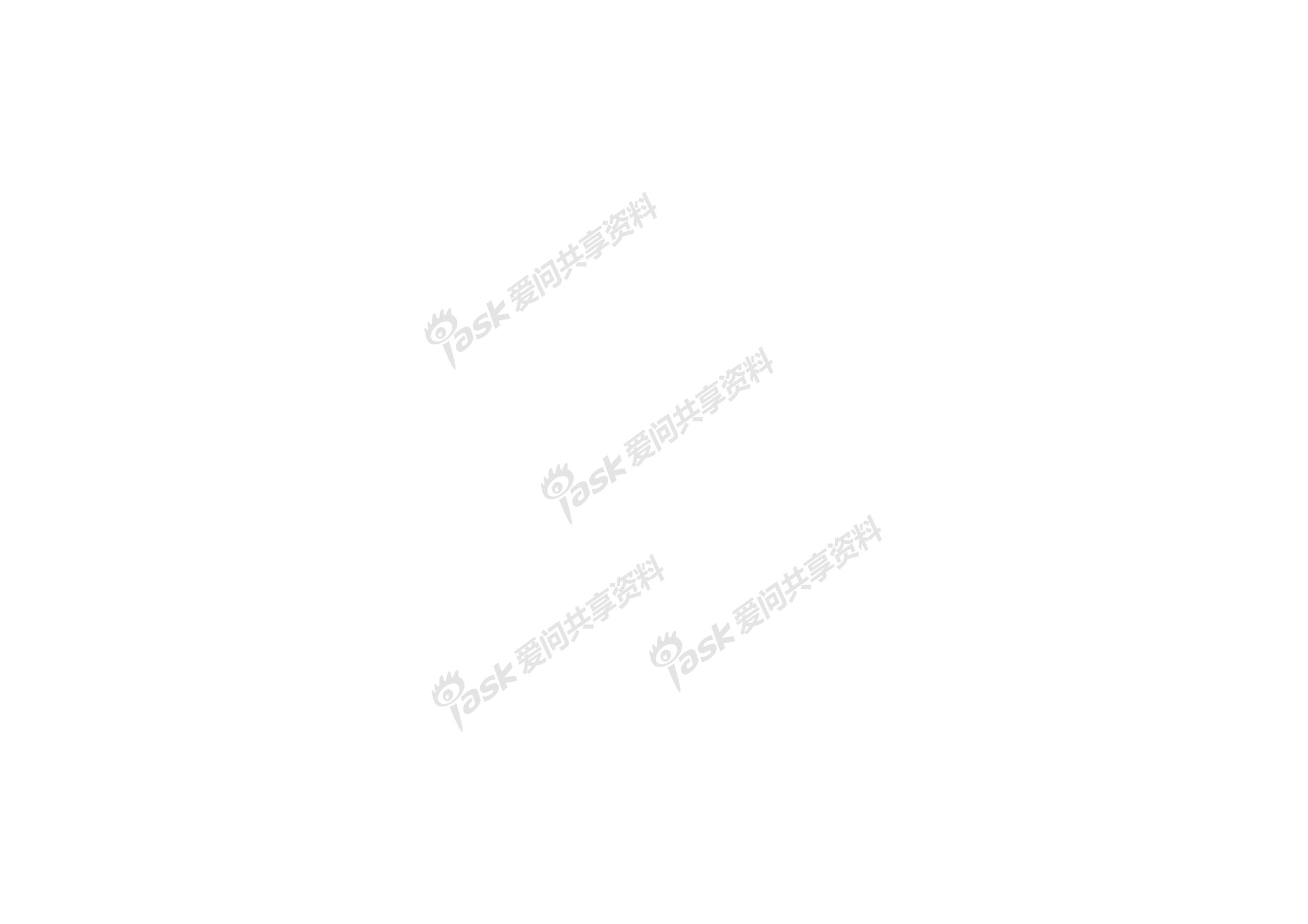 楼宇自控系统(BAS)工程师培训图片1