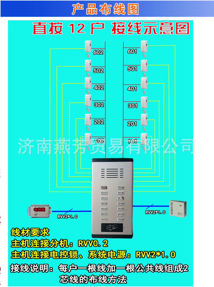 楼宇门禁对讲机维修,_小区楼宇门禁安装_楼宇自控安防门禁