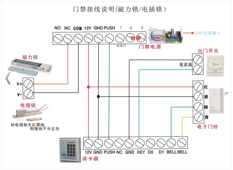 楼宇自控系统视频_楼宇景观照明智能控制系统_楼宇ba系统品牌