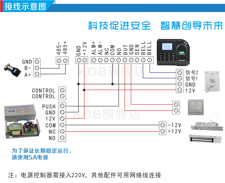 楼宇ba系统品牌_楼宇自控系统视频_楼宇景观照明智能控制系统