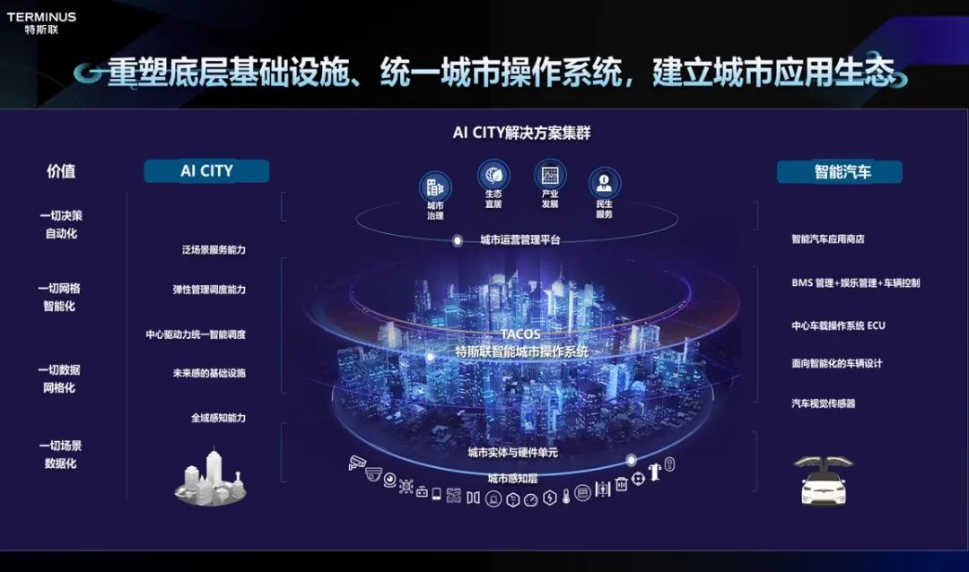 楼宇可视对讲/楼宇对讲机/可视_楼宇自控前景_室内设计师现状及前景前景