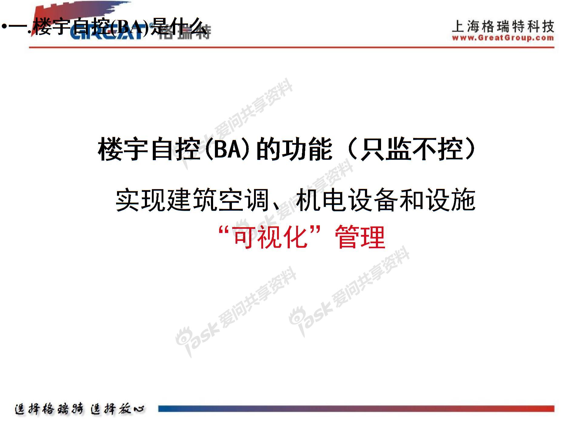 格瑞特楼宇自控系统介绍PPT图片5