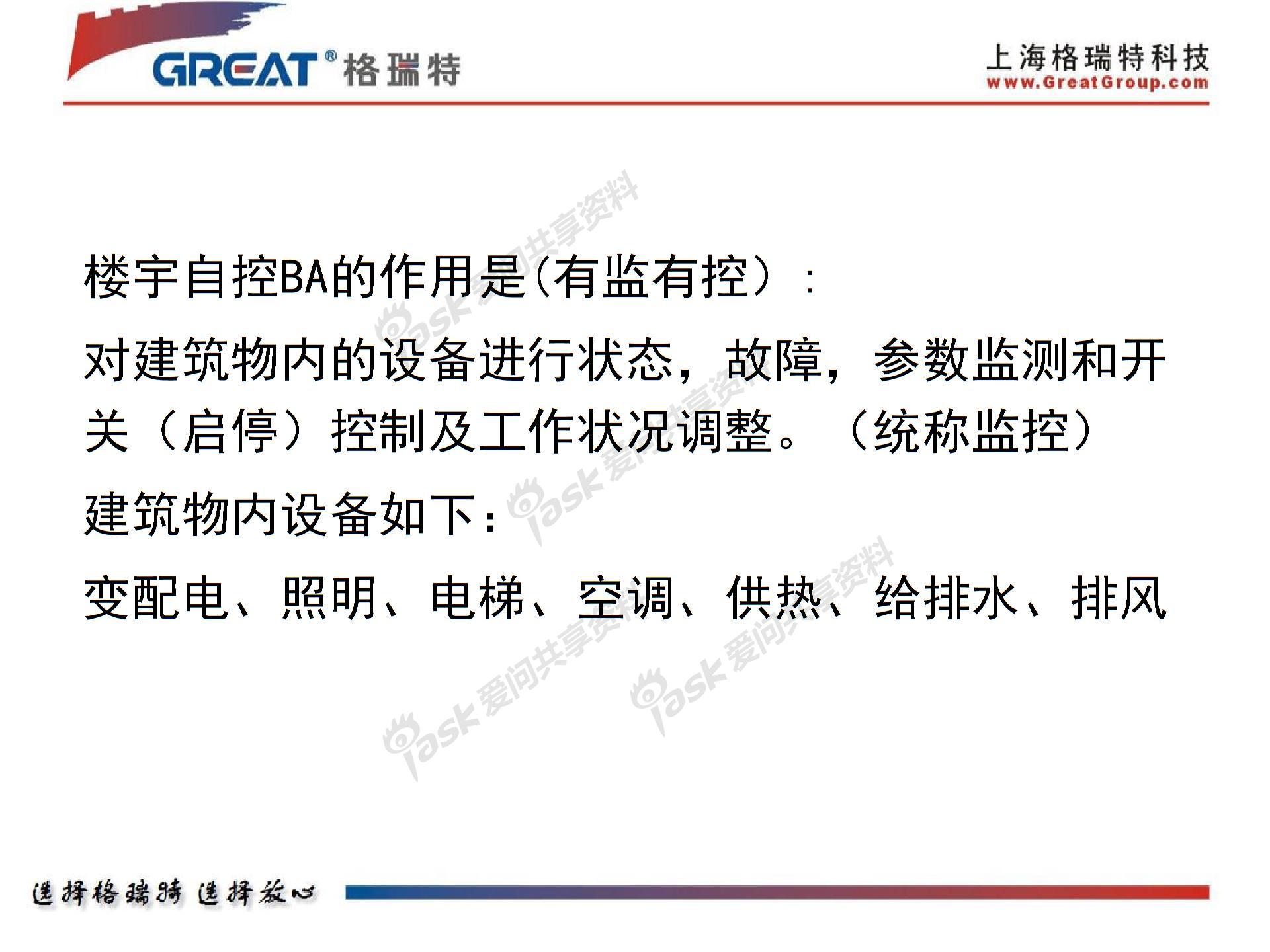 格瑞特楼宇自控系统介绍PPT图片2