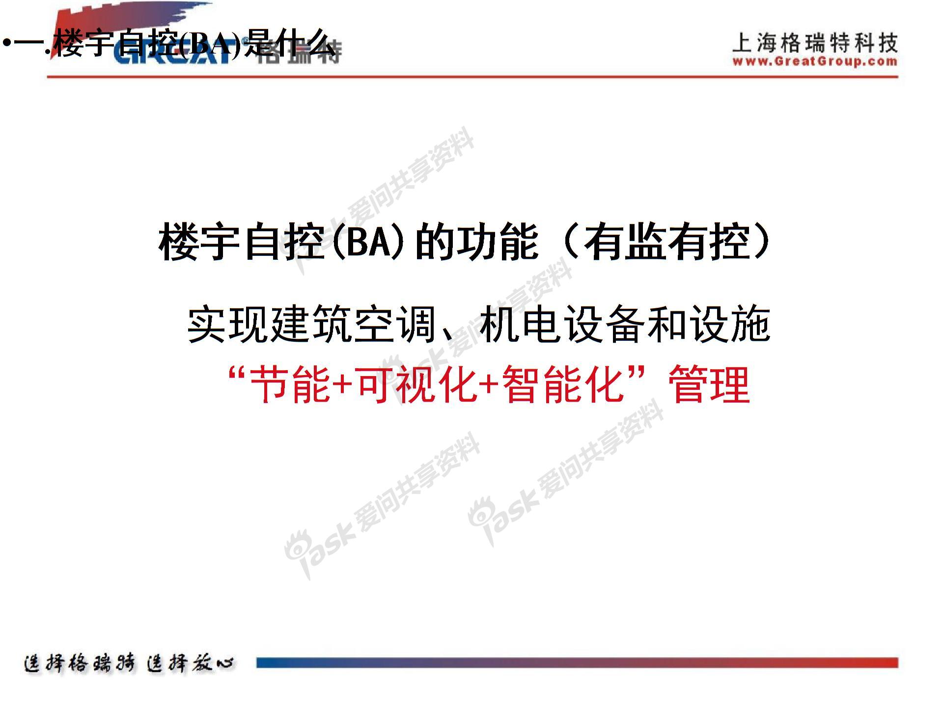 格瑞特楼宇自控系统介绍PPT图片3