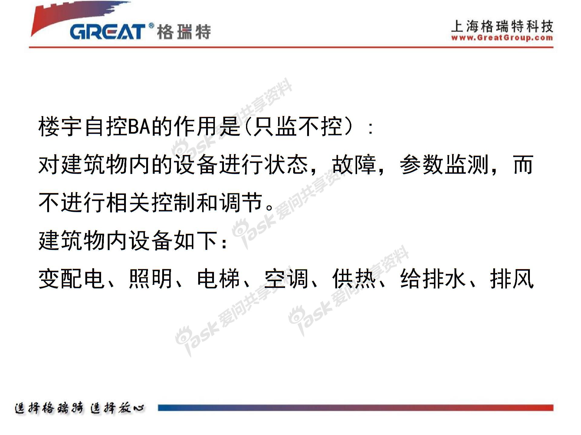 格瑞特楼宇自控系统介绍PPT图片4