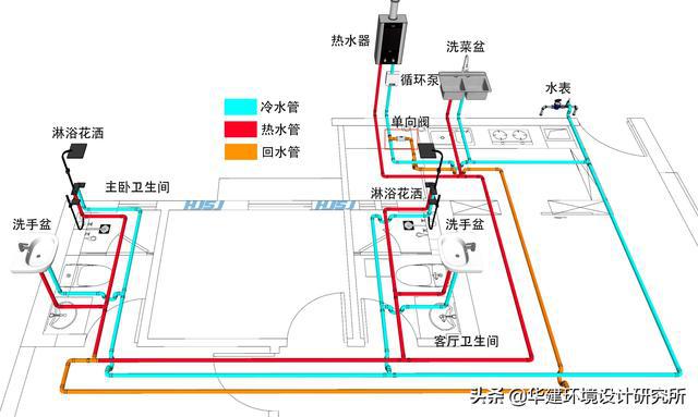 方案书 楼宇视频广告_楼宇自控维保方案_楼宇电视 方案