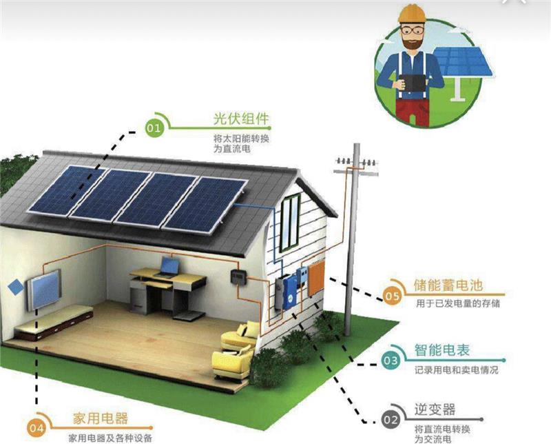 冠林楼宇可视对讲门系统_医院楼宇自控系统_楼宇灯光控制系统