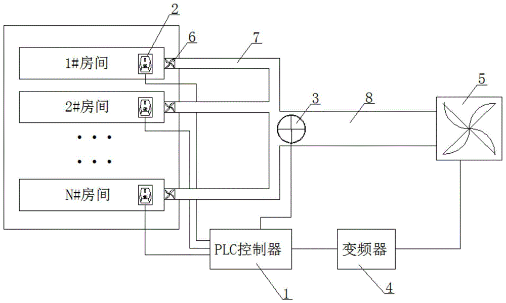 楼宇可视对讲/楼宇对讲机/可视_楼宇自控传感器_加速传感器加速度振动传感器
